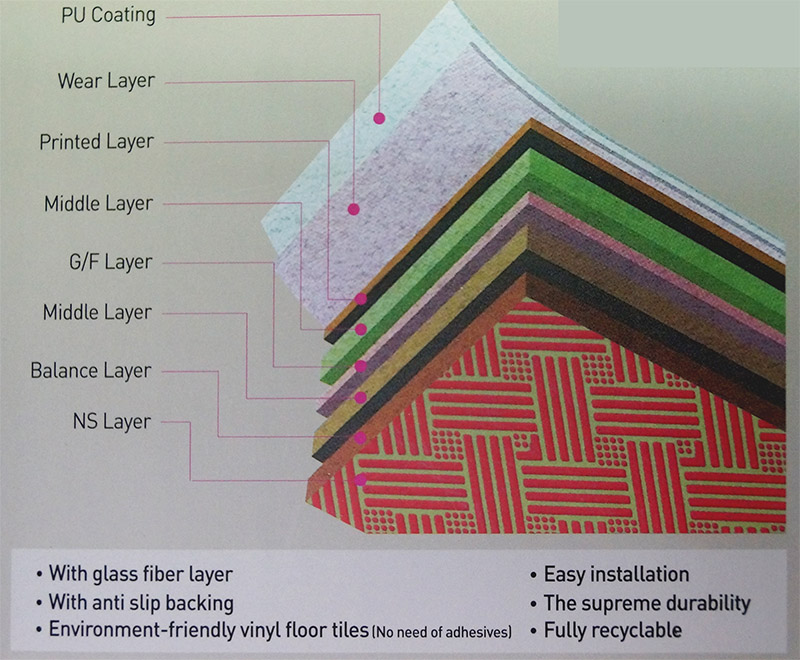  Loose-lay-vinyl-tiles product-details -KMT-1411-model-LL-vtl-916Loose-Lay-Flooring-construction-ws